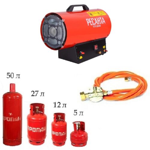 Пушка тепловая газовая РЕСАНТА с баллоном